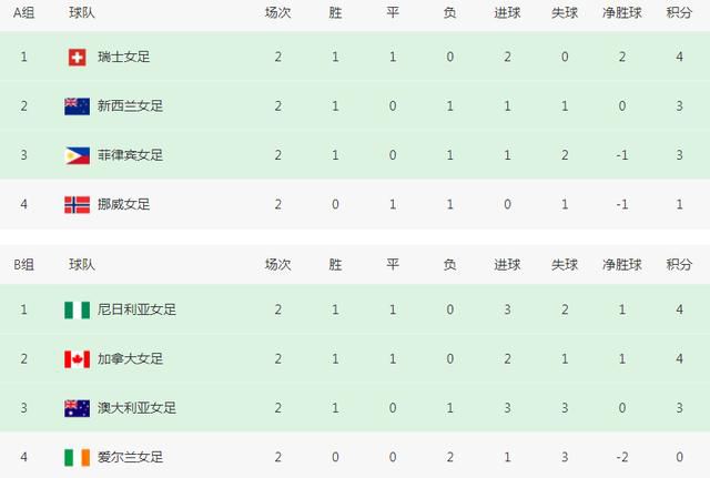饭店的桌子下面的刺激
