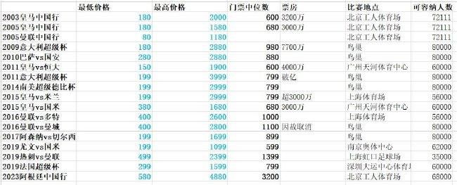 在线免费观看国产精品