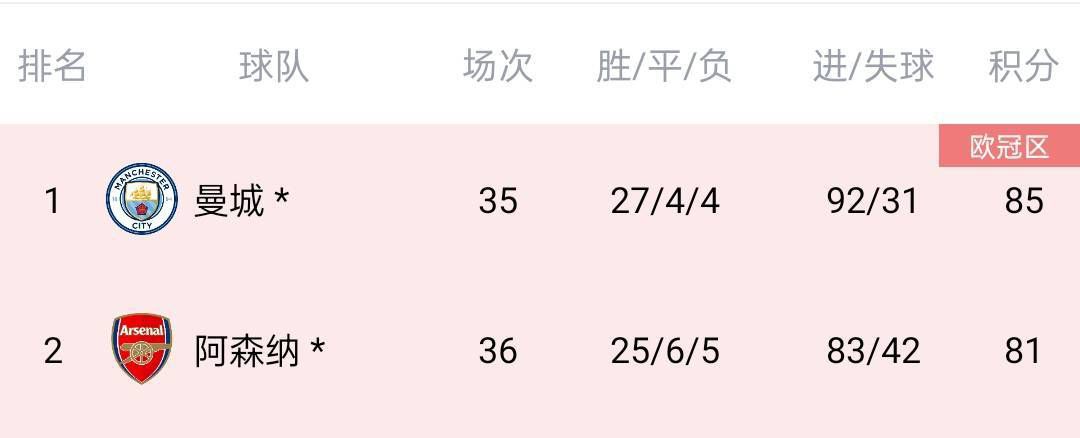 爱维侦察