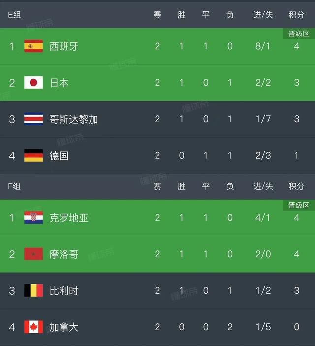 长款