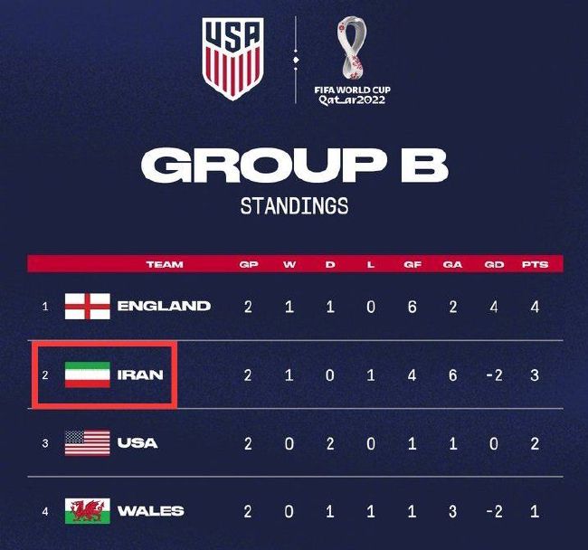 国产3区