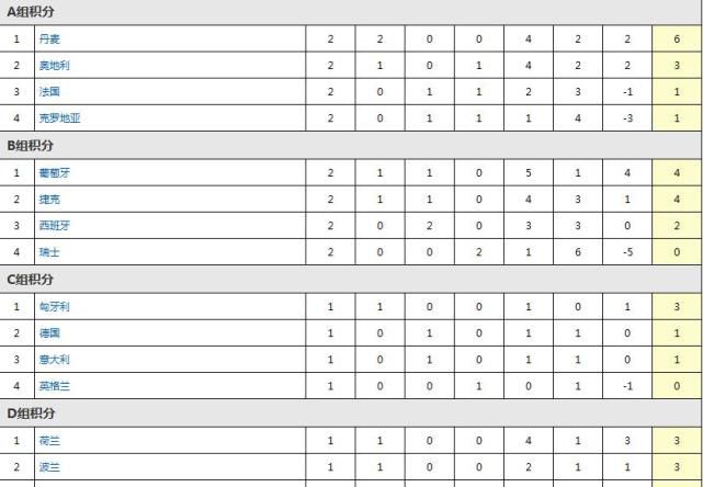 美女网站theav