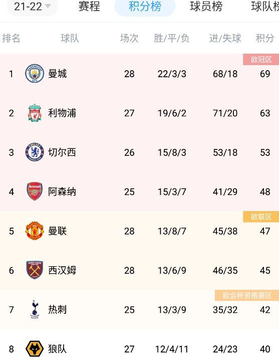 亚洲一区 视频