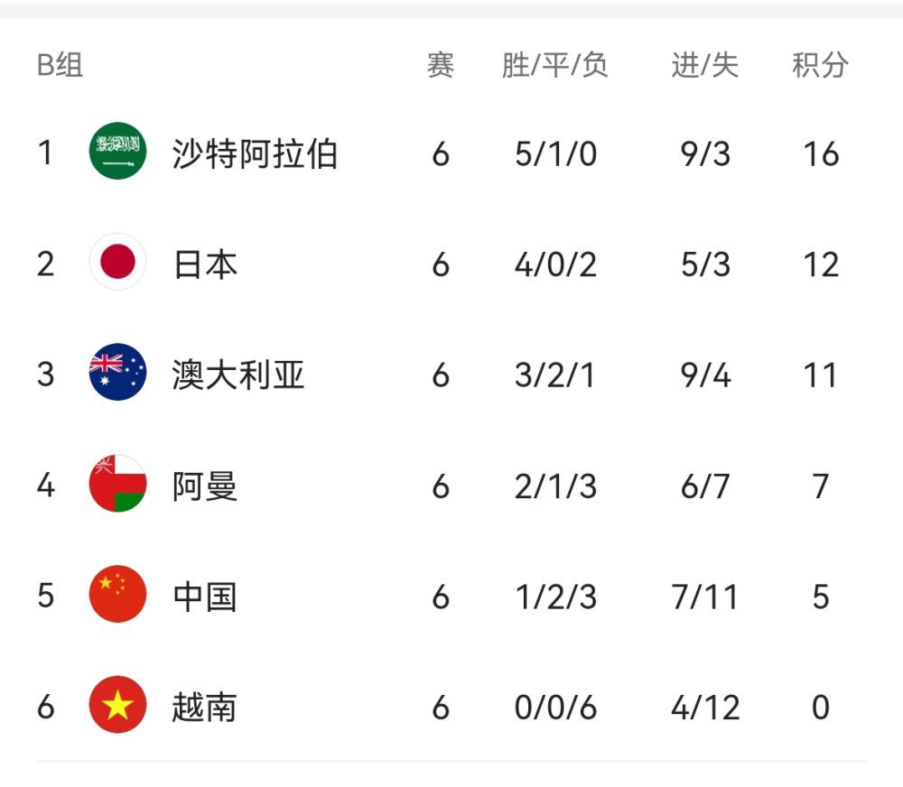 久久网亚洲
