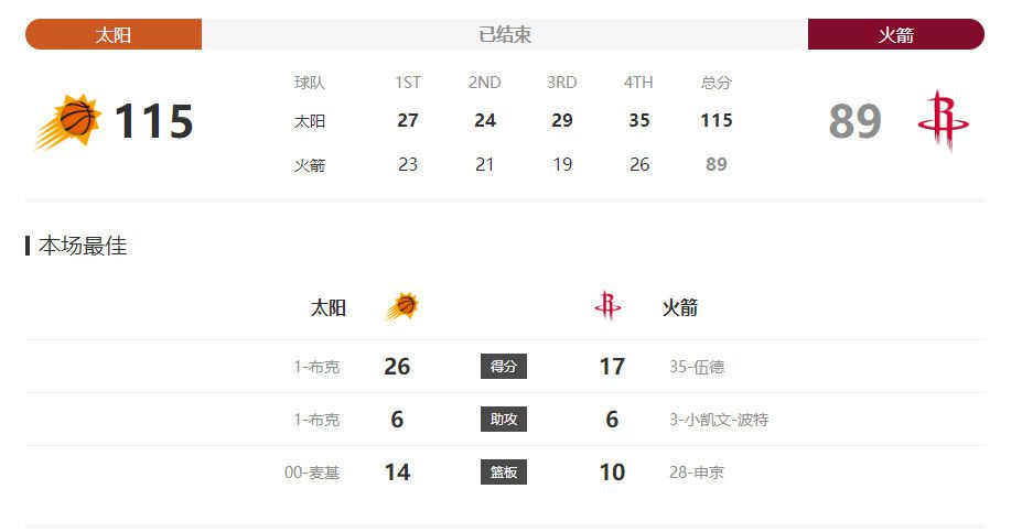 午夜在线观看一级