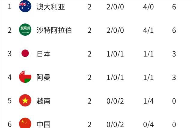 多波野